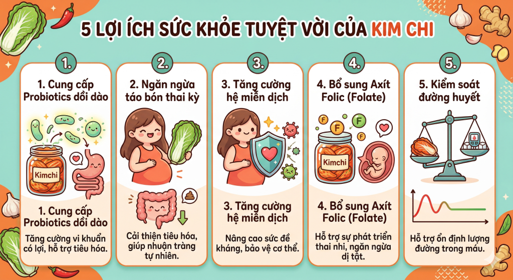 Lợi ích khi bà bầu ăn kim chi đúng cách.
